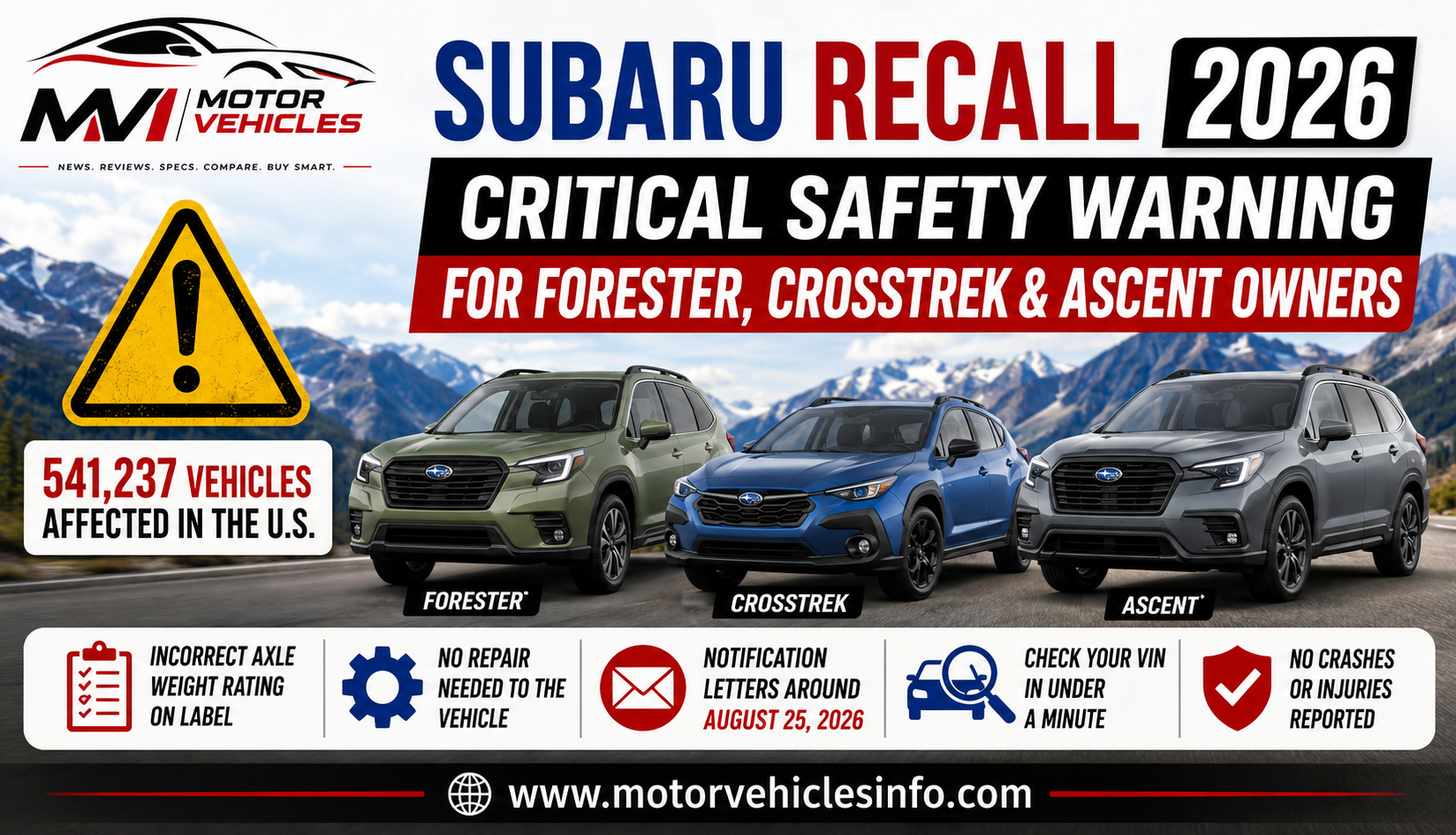 Subaru Recall 2026