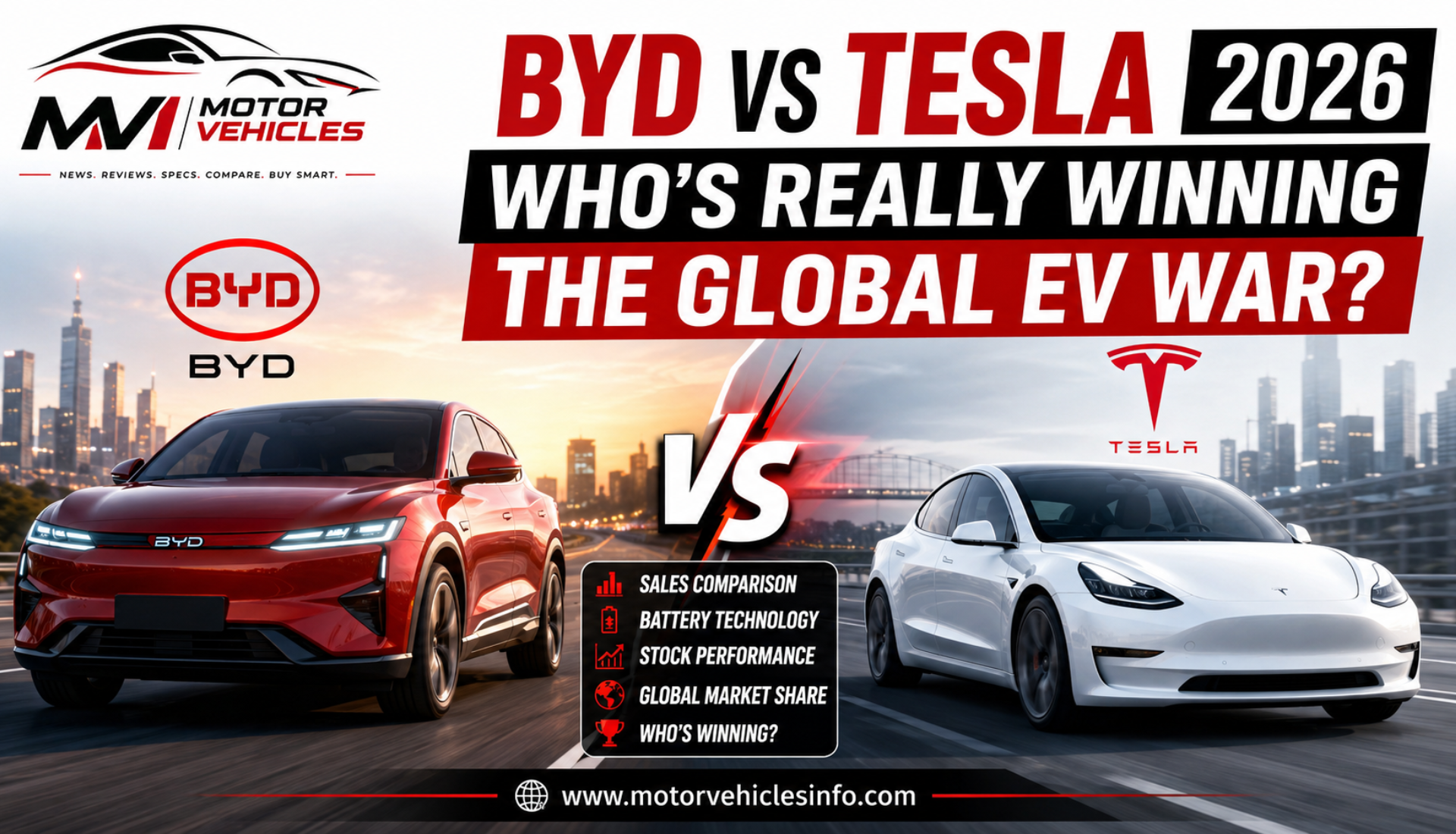 byd vs tesla 2026