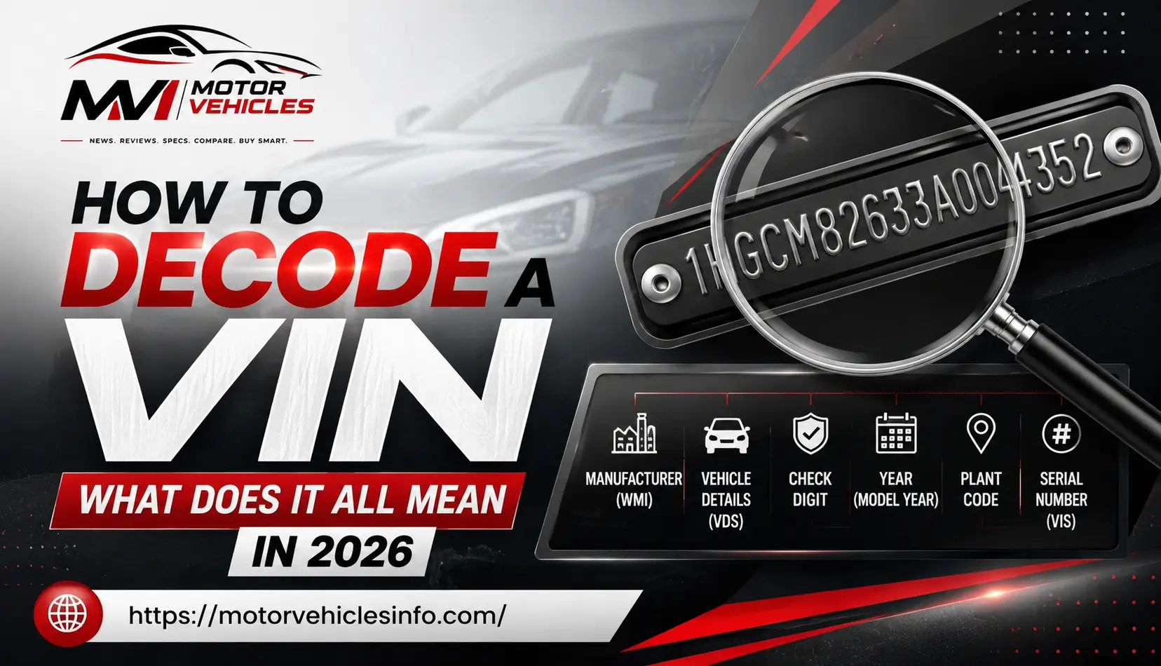 Decode a VIN